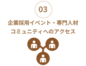 選ばれる理由3